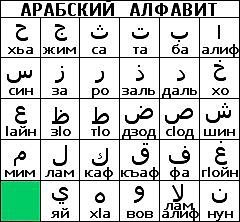 арабский1